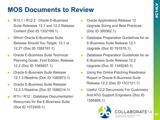 MOS Documents to Review
■ R12.1 / R12.2 : Oracle E-Business
Suite Releases 12.1 and 12.2 Release
Content (Doc ID 1302189.1)
■ Which Oracle E-Business Suite
Release Should You Target: 12.1 or
12.2? (Doc ID 1592197.1)
■ Oracle E-Business Suite Technical
Planning Guide, First Edition, Release
12.2 (Doc ID 1585857.1)
■ Oracle E-Business Suite Release
12.1.3 Readme (Doc ID 1080973.1)
■ Oracle E-Business Suite Release
12.2.3 Readme (Doc ID 1586214.1)
■ R11i / R12 : Database Documentation
Resources for the E-Business Suite
(Doc ID 1072409.1)
■ Oracle Applications Release 12
Upgrade Sizing and Best Practices
(Doc ID 399362.1)
■ Database Preparation Guidelines for an
E-Business Suite Release 12.1
Upgrade (Doc ID 761570.1)
■ Database Preparation Guidelines for an
E-Business Suite Release 12.2
Upgrade (Doc ID 1349240.1)
■ Using the Online Patching Readiness
Report in Oracle E-Business Suite
Release 12.2 (Doc ID 1531121.1)
■ Useful 12.2 Documents For Customers
And ATG Support Engineers (Doc ID
1585889.1)
 