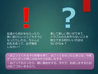 友達から何かをもらったり、 
家に遊びにいってごちそうに 
なったりしたら、ちゃんと 
お礼を言って、必ず報告 
しなさい！ 
楽して楽しい思いができて、 
トラブルの元を作らないことを 
両立できる何かいい方法は 
ないかなぁ？ 
・おごってくれる子の同意も得て、おごってもらったときには、今度 
どっかに行った時には自分からお返しをする 
・おごってもらったら、親に報告をする。それで、お返しをするため 
のおこづかいをもらう。 
 