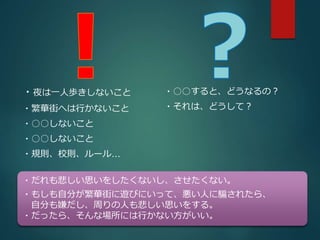 ・夜は一人歩きしないこと 
・繁華街へは行かないこと 
・○○しないこと 
・○○しないこと 
・規則、校則、ルール… 
・○○すると、どうなるの？ 
・それは、どうして？ 
・だれも悲しい思いをしたくないし、させたくない。 
・もしも自分が繁華街に遊びにいって、悪い人に騙されたら、 
自分も嫌だし、周りの人も悲しい思いをする。 
・だったら、そんな場所には行かない方がいい。 
 