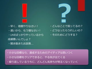 ・早く、宿題やりなさい！ 
・遅いから、もう寝なさい！ 
・LINEばっかりやっているから 
成績悪いんでしょ？ 
・聞き飽きたお説教… 
・どんなことで困ってるの？ 
・どうなったらうれしいの？ 
・そのためにどうする？ 
・小さな目標なら、達成するためのアイディアは思いつく 
・小さな目標をクリアできると、やる気が出てくる 
・繰り返しているうちに、どんどん気持ちが明るくなっていく 
 