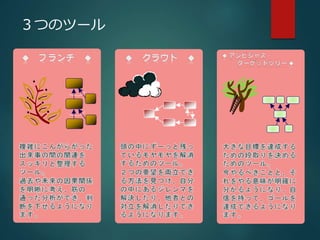３つのツール 
 