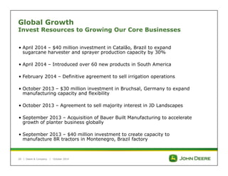 Global Growth 
Invest Resources to Growing Our Core Businesses 
• April 2014 – $40 million investment in Catalão, Brazil to expand 
sugarcane harvester and sprayer production capacity by 30% 
• April 2014 – Introduced over 60 new products in South America 
• February 2014 – Definitive agreement to sell irrigation operations 
• October 2013 – $30 million investment in Bruchsal, Germany to expand 
manufacturing capacity and flexibility 
• October 2013 – Agreement to sell majority interest in JD Landscapes 
• September 2013 – Acquisition of Bauer Built Manufacturing to accelerate 
growth of planter business globally 
• September 2013 – $40 million investment to create capacity to 
manufacture 8R tractors in Montenegro, Brazil factory 
| Deere & Company | October 2014 
20 
 
