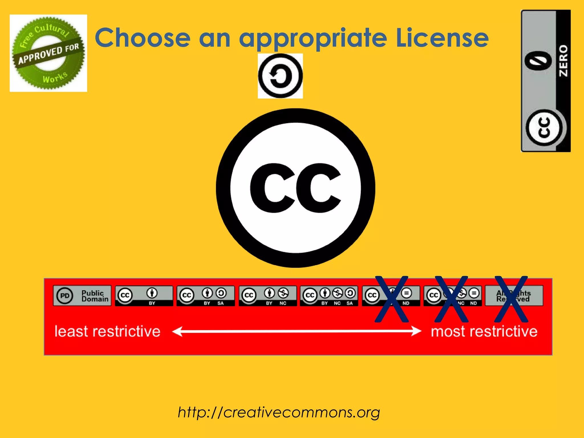 Choose an appropriate License 
X X X 
http://creativecommons.org 
 