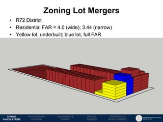 Manhattan Borough President 
Gale A. Brewer 
MECHANICS OF 
ZONING 
PUBLIC REVIEW 
PROCESS 
TOOLS & 
RESOURCES 
•R72 District 
•Residential FAR = 4.0 (wide); 3.44 (narrow) 
•Yellow lot, underbuilt; blue lot, full FAR 
Zoning Lot Mergers 
LANDMARKS & 
ZONING 
INCLUSIONARY 
HOUSING 
ZONING CALCULATIONS 
SPECIAL 
PERMITS 
LARGE-SCALE 
DEVELOPMENTS  