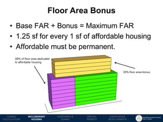 Manhattan Borough President 
Gale A. Brewer 
MECHANICS OF 
ZONING 
PUBLIC REVIEW 
PROCESS 
TOOLS & 
RESOURCES 
Floor Area Bonus 
LANDMARKS & 
ZONING 
INCLUSIONARY HOUSING 
ZONING CALCULATIONS 
SPECIAL 
PERMITS 
LARGE-SCALE 
DEVELOPMENTS 
•Base FAR + Bonus = Maximum FAR 
•1.25 sf for every 1 sf of affordable housing 
•Affordable must be permanent.  
