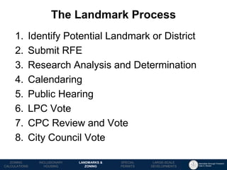 Manhattan Borough President 
Gale A. Brewer 
MECHANICS OF 
ZONING 
PUBLIC REVIEW 
PROCESS 
TOOLS & 
RESOURCES 
1.Identify Potential Landmark or District 
2.Submit RFE 
3.Research Analysis and Determination 
4.Calendaring 
5.Public Hearing 
6.LPC Vote 
7.CPC Review and Vote 
8.City Council Vote 
The Landmark Process 
LANDMARKS & ZONING 
INCLUSIONARY 
HOUSING 
ZONING CALCULATIONS 
SPECIAL 
PERMITS 
LARGE-SCALE 
DEVELOPMENTS  