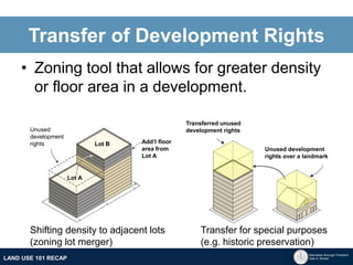 Manhattan Borough President 
Gale A. Brewer 
MECHANICS OF 
ZONING 
PUBLIC REVIEW 
PROCESS 
TOOLS & 
RESOURCES 
•Zoning tool that allows for greater density or floor area in a development. 
LAND USE 101 RECAP 
Transfer of Development Rights 
Transferred unused development rights 
Unused development rights over a landmark 
Lot A 
Lot B 
Add’l floor area from Lot A 
Unused development rights 
Shifting density to adjacent lots 
(zoning lot merger) 
Transfer for special purposes (e.g. historic preservation)  