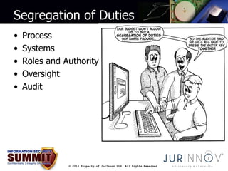 Segregation of Duties 
• Process 
• Systems 
• Roles and Authority 
• Oversight 
• Audit 
© 2014 Property of JurInnov Ltd....