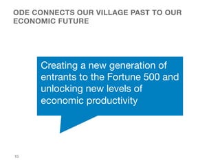 ODE CONNECTS OUR VILLAGE PAST TO OUR
ECONOMIC FUTURE
10
Creating a new generation of
entrants to the Fortune 500 and
unloc...