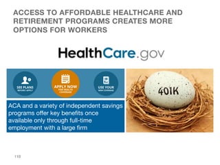 ACCESS TO AFFORDABLE HEALTHCARE AND
RETIREMENT PROGRAMS CREATES MORE
OPTIONS FOR WORKERS
ACA and a variety of independent ...
