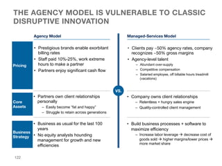 THE AGENCY MODEL IS VULNERABLE TO CLASSIC
DISRUPTIVE INNOVATION
122
Pricing
Core
Assets
Business
Strategy
Agency Model
 Ma...