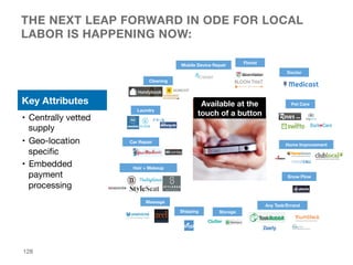 THE NEXT LEAP FORWARD IN ODE FOR LOCAL
LABOR IS HAPPENING NOW: 
Key Attributes
•  Centrally vetted
supply
•  Geo-location
...