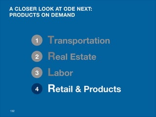 A CLOSER LOOK AT ODE NEXT:  
PRODUCTS ON DEMAND
132
Transportation
Real Estate
Labor
Retail & Products
1
2
3
4
 