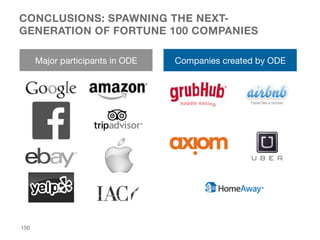 Major participants in ODE
 Companies created by ODE
CONCLUSIONS: SPAWNING THE NEXT-
GENERATION OF FORTUNE 100 COMPANIES
150
 