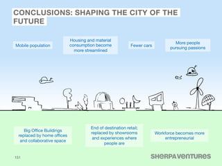 CONCLUSIONS: SHAPING THE CITY OF THE
FUTURE
151
Mobile population
 Fewer cars
Big Oﬃce Buildings
replaced by home oﬃces
an...
