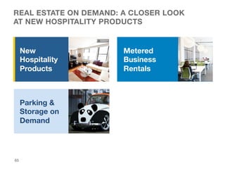 REAL ESTATE ON DEMAND: A CLOSER LOOK 
AT NEW HOSPITALITY PRODUCTS
65

New
Hospitality
Products
Parking &
Storage on
Demand...
