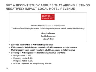 BUT A RECENT STUDY ARGUES THAT AIRBNB LISTINGS
NEGATIVELY IMPACT LOCAL HOTEL REVENUE
•  Based on the number of Airbnb list...