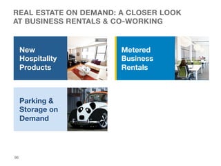 REAL ESTATE ON DEMAND: A CLOSER LOOK 
AT BUSINESS RENTALS & CO-WORKING
96

New
Hospitality
Products
Parking &
Storage on
D...