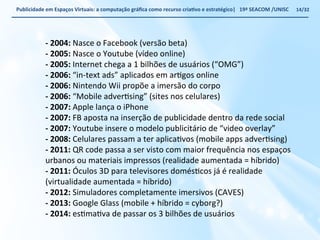 Publicidade 
em 
Espaços 
Virtuais: 
a 
computação 
gráfica 
como 
recurso 
criaWvo 
e 
estratégico| 
19ª 
SEACOM 
/UNISC 
-­‐ 
2004: 
Nasce 
o 
Facebook 
(versão 
beta) 
-­‐ 
2005: 
Nasce 
o 
Youtube 
(vídeo 
online) 
-­‐ 
2005: 
Internet 
chega 
a 
1 
bilhões 
de 
usuários 
(“OMG”) 
-­‐ 
2006: 
“in-­‐text 
ads” 
aplicados 
em 
arVgos 
online 
-­‐ 
2006: 
Nintendo 
Wii 
propõe 
a 
imersão 
do 
corpo 
-­‐ 
2006: 
“Mobile 
adverVsing” 
(sites 
nos 
celulares) 
-­‐ 
2007: 
Apple 
lança 
o 
iPhone 
-­‐ 
2007: 
FB 
aposta 
na 
inserção 
de 
publicidade 
dentro 
da 
rede 
social 
-­‐ 
2007: 
Youtube 
insere 
o 
modelo 
publicitário 
de 
“video 
overlay” 
-­‐ 
2008: 
Celulares 
passam 
a 
ter 
aplicaVvos 
(mobile 
apps 
adverVsing) 
-­‐ 
2011: 
QR 
code 
passa 
a 
ser 
visto 
com 
maior 
frequência 
nos 
espaços 
urbanos 
ou 
materiais 
impressos 
(realidade 
aumentada 
= 
híbrido) 
-­‐ 
2011: 
Óculos 
3D 
para 
televisores 
domésVcos 
já 
é 
realidade 
(virtualidade 
aumentada 
= 
híbrido) 
-­‐ 
2012: 
Simuladores 
completamente 
imersivos 
(CAVES) 
-­‐ 
2013: 
Google 
Glass 
(mobile 
+ 
híbrido 
= 
cyborg?) 
-­‐ 
2014: 
esVmaVva 
de 
passar 
os 
3 
bilhões 
de 
usuários 
14/32 
 