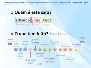 Publicidade 
em 
Espaços 
Virtuais: 
a 
computação 
gráfica 
como 
recurso 
criaWvo 
e 
estratégico| 
19ª 
SEACOM 
/UNISC 
» 
Quem 
é 
este 
cara? 
Eduardo 
Zilles 
Borba 
brasileiro, 
gaúcho 
alemão 
português 
» 
O 
que 
tem 
feito? 
Grupo 
Sinos 
(China/Espanha) 
Pós-­‐Graduação 
(Publicidade) 
2000 
Retorno 
ao 
Brasil 
2014… 
VesVbular 
(Jornalismo) 
Estágio 
Grupo 
Sinos 
(repórter) 
Agexcom/ 
Unisinos 
(diagramador) 
01 
02 
03 
04 
05 
Austrália 
N. 
Zelândia 
Indonésia 
(fotografia) 
ConnecVve 
(web) 
Graduação 
Jornalismo 
Grupo 
Sinos 
(repórter) 
06 
Agexcom/UFP 
(DA) 
07 
Bolsa 
Doutorado 
Livro 
(pesquisa) 
ArVgos/Palestras 
08 
09 
10 
11 
12 
13 
Bolsa 
Mestrado 
(Portugal) 
ID 
Design 
(DA) 
MSc. 
Comunicação 
(MarkeVng) 
Patamar 
D’Ideias 
(Dir.CriaVvo) 
Livro 
(pesquisa) 
ArVgos/Palestras 
Ph.D. 
Informação 
(Publicidade) 
Livro 
(pesquisa) 
ArVgos/Palestras 
Livro 
(pesquisa) 
ArVgos/Palestras 
Freela 
(digital) 
Jornalismo 
Publicidade 
Digital 
Pesquisa/Ensino 
02/32 
 
