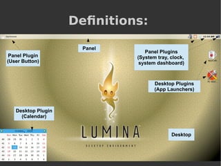 Definitions: 
Panel Plugin 
(User Button) 
Desktop Plugins 
(App Launchers) 
Desktop Plugin 
(Calendar) 
Panel Plugins 
(System tray, clock, 
system dashboard) 
Panel 
Desktop 
 