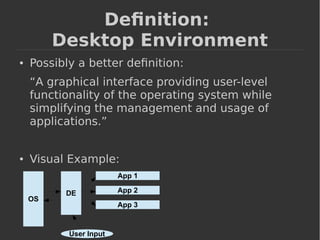 Definition: 
Desktop Environment 
● Possibly a better definition: 
“A graphical interface providing user-level 
functionality of the operating system while 
simplifying the management and usage of 
applications.” 
● Visual Example: 
OS 
DE 
App 1 
App 2 
App 3 
User Input 
 