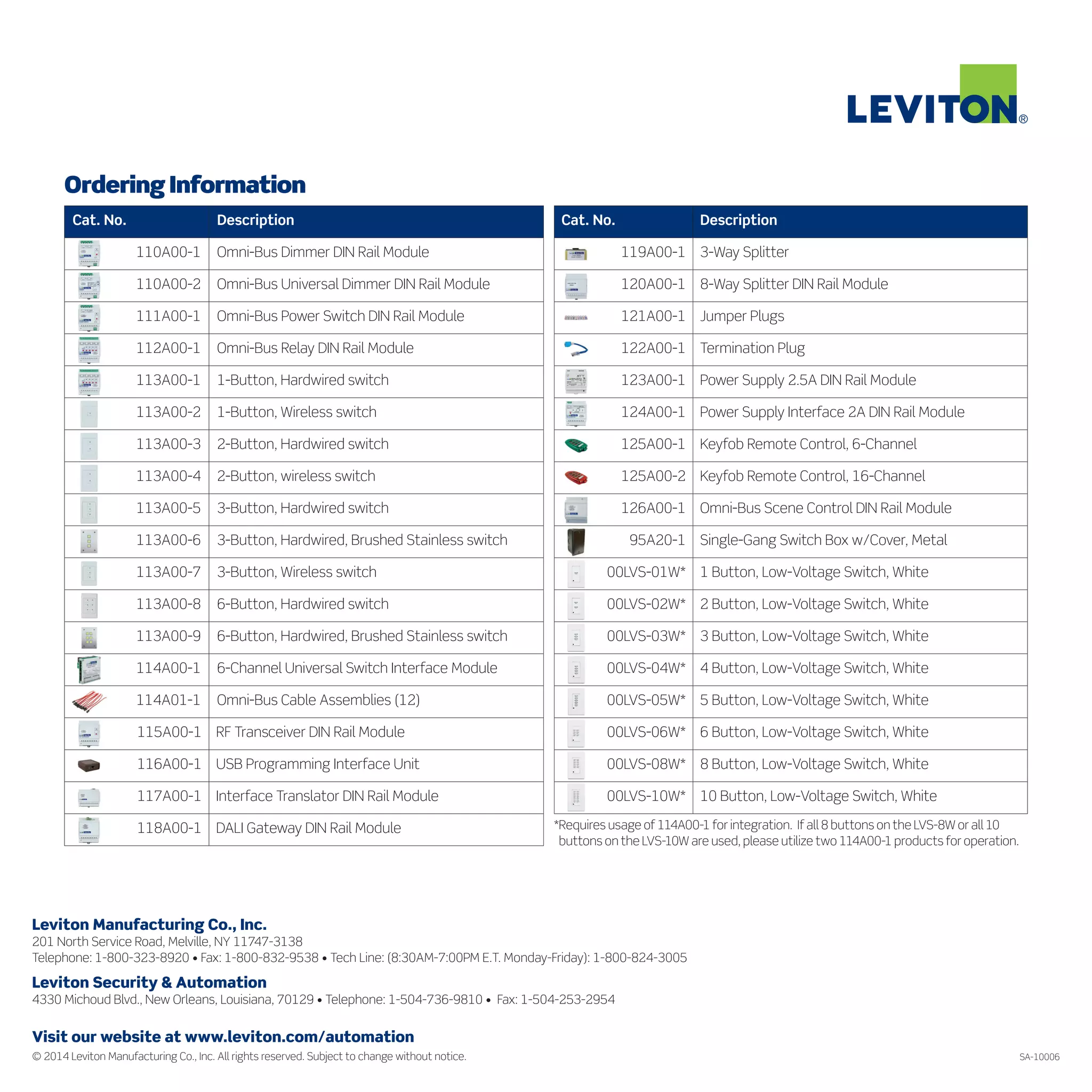 Leviton System Leviton Omnibus Lighting System | PDF