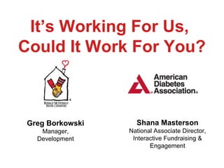 It’s Working For Us,
Could It Work For You?
Shana Masterson
National Associate Director,
Interactive Fundraising &
Engagement
Greg Borkowski
Manager,
Development
 