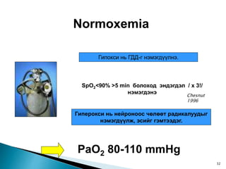 Normoxemia
PaO2 80-110 mmHg
Гипокси нь ГДД-г нэмэгдүүлнэ.
Гиперокси нь нейроноос чөлөөт радикалуудыг
нэмэгдүүлж, эсийг гэмтээдэг.
SpO2<90% >5 min болоход эндэгдэл / x 3!/
нэмэгдэнэ Chesnut
1996
32
 