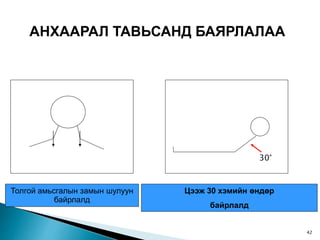 АНХААРАЛ ТАВЬСАНД БАЯРЛАЛАА
Толгой амьсгалын замын шулуун
байрлалд
Цээж 30 хэмийн өндөр
байрлалд
30°
42
 
