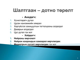 - Анхдагч:
1. Хүчилтөрөгч дутал
2. Цусан хангамжийн хямрал
3. Хоргүйсгэл зохицуулгын тогтолцооны алдагдал
4. Дааврын алдагдал
5. Цус дутал гэх мэт
- Хоёрдогч:
1. Нейроны өөрчлөлт
2. Нейрон хоорондын хамаарал өөрчлөгдөх
3. Медиатрын үүсэлт өөрчлөгдөх гэх мэт
6
 