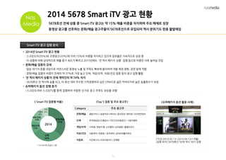 12
• 2014년 Smart iTV 광고 현황
: 스크린도어(35%)와 조명광고(33%)에 이어 15%의 비중을 차지하고 있으며 점유율은 지속적으로 성장 중
: 타 상품에 비해 상대적으로 매출 증가 속도가 빠르고 2015년에도 ‘전 역사 패키지 상품’ 집행 등으로 비중은 더욱 늘어날 것임
• 문화/예술 업종의 강세
: 탑승 대기자 등을 대상으로 자연스러운 동영상 노출 및 주목도 확보에 용이하여 개봉 예정 영화, 공연 등에 적합
: 문화/예술 업종의 비중이 전체의 약 37%로 가장 높고 단체, 게임/오락, 의료/건강 업종 등의 광고 집행 활발
• ‘전 역사 패키지 상품’이 전체 계약건의 약 74% 차지
: 5678호선 전 역사에 송출 되고, 타 호선 대비 우수한 가격경쟁력과 낮은 CPM으로 넓은 커버리지와 높은 송출회수가 보장
• 슈퍼패키지 옵션 집행 증가
: 스크린도어와 스크린TV를 함께 집행하여 저렴한 단가로 광고 주목도 상승을 꾀함
5678호선 전체 상품 중 Smart iTV 광고는 약 15% 매출 비중을 차지하며 주요 매체로 성장
동영상 광고를 선호하는 문화/예술 광고주들이 5678호선으로 유입되어 역사 분위기도 한층 활발해짐
2014 5678 Smart iTV 광고 현황
Category 주요 광고주
• 문화/예술 클립서비스/ 달콤커뮤니케이션/ 꿈의공장/ 환타컴/ 조이엔컨텐츠
• 단체 한국방송광고진흥공사/ 국민건강보험공단/ 사랑의열매
• 게임/오락 수퍼셀/ 영웅의별_신조협려/ 삼국용팝/ 불멸의전사
• 의료/건강 대웅제약/ 양병원/ 동국제약/ 공덕M재활의학과
• 식음료 치킨매니아/ 도토리칼국수/ 은혜환
Issue
<슈퍼패키지 옵션 활용 사례>
Smart iTV 광고 집행 분석
[기간] 2014.03.13~2014.04.12(1개월)
[집행 위치] 5678호선 50개 역사 50기 집행
<Top 5 업종 및 주요 광고주>
2014
< Smart iTV 업종별 비율>
문화/예술
37%
단체
30%
게임/오락
12%
의료/건강
10%
식음료
4%
기타
2%
* 나스미디어 취급고 기준
Nas
Media
 
