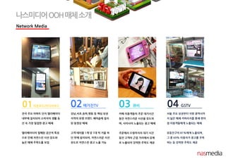 Network Media
나스미디어OOH매체소개
02매거진TV
강남,서초,송파,명동 등 핵심 상권
지역의 유명 브랜드 헤어숍에 설치
된 동영상 매체
고객 테이블 1개 당 1대 씩 거울 하
단 부에 설치되어, 자연스러운 시선
유도로 자연스런 광고 노출 가능
03 큐비
카페 이용객들의 주문 대기시간
동안 자연스러운 시선을 유도하
며, 사이사이 노출되는 광고 매체
주문에서 수령까지의 대기 시간
동안 고객의 근접 거리에서 강제
로 노출되어 강력한 주목도 제공
04 GSTV
서울 주요 상권부터 지방 광역시까
지 넓은 매체 커버리지를 통해 편의
점 이용객들에게 노출되는 매체
유동인구의 81%에게 노출되며,
그 중 69% 이용자가 광고를 주목
하는 등 강력한 주목도 제공
01타운보드/미디어보드
전국 주요 아파트 단지 엘리베이터
내부에 설치되어 소비자의 생활 동
선 속 가장 밀접한 광고 매체
엘리베이터의 밀폐된 공간적 특성
으로 인해 자연스런 시선 유도와
높은 매체 주목도를 보임
 