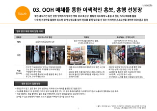 6
03. OOH 매체를 통한 이색적인 홍보, 흥행 선봉장
짧은 홍보기간 동안 강한 임팩트가 필요한 영화 광고 특성상, 불특정 다수에게 노출될 수 있는 OOH 매체를 활용
단순히 전광판을 활용한 포스터 및 영상광고를 넘어 이슈를 불러 일으킬 수 있는 이색적인 프로모션을 겸비한 OOH광고 증가
영화 광고 옥외 매체 집행 사례
* 출처 : 파이넨셜 뉴스, ‘빅매치’, 야구장부터 지하철까지 도심 장악한 ‘빅’스케일
DI Today. <혹성탈출: 반격의 서막> 디지털 캠페인
IssueMediaIssueIssue
영화 광고의 집행 방향
• 유동인구가 많고, 젊은 층이 많이 방문하는 지역에 OOH 매체를 활용한 광고 활용 증가
• 이슈화를 통해서 1차 광고에만 그치지 않고 SNS를 통한 2차, 3차 광고 효과로 불특정 다수에게 추가 동시 노출되어 영화 홍보 상승 효과
• 직접 체험하는 것을 좋아하는 젊은 층을 타켓팅하여, 단순히 영화를 알리는 광고에서 벗어나
참여할 수 있는 쌍방향의 이벤트 요소가 결합된 마케팅이 증가할 것으로 예상
영화명 마다가스카의 펭귄 빅매치 혹성탈출 – 반격의 서막
매체 강남역 지하쇼핑센터 S존
용산 아이파크몰 중앙계단 랩핑,
IFC몰 초대형 포스터
DDP 외벽 미디어 파사드 광고,
2호선 강남역 인터랙티브 기둥 광고
사진
특징
및 효과
- 단순한 인쇄광고에서 벗어나 기둥아래 입체감
있는 펭귄 발모양의 조형물을 설치하여 많은
사람들의 흥미 유발
- 많은 이슈화를 통하여 SNS를 활용한 확산 증가
로 2차, 3차 마케팅 효과
- 대형 포스터/랩핑으로 유동인구의 많은 시선을
유도
- 광고와 함께 인증샷을 찍어서 페이스북이나 트
위터에 올리면 영화 예매권을 제공하는 프로모
션 행사 진행
- DDP의 외관에 미디어 파사드를 통한 영화
예고편 상영(10일 동안 20만 명 관람)
- SNS확산을 통하여 많은 이슈화(2만 명의
SNS등록, 50만 명 동시 노출)
- 인터렉티브 소재를 통해 사람들의 참여 유도
 