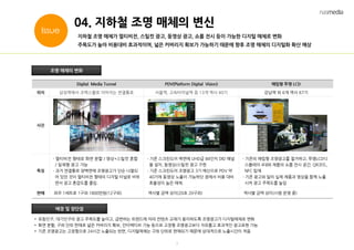 7
Digital Media Tunnel PDV(Platform Digital Vision) 매립형 투명 LCD
위치 삼성역에서 코엑스몰로 이어지는 연결통로 서울역, 고속터미널역 등 13개 역사 40기 강남역 외 6개 역사 67기
사진
특징
- 멀티비전 형태로 화면 분할 / 영상+스틸컷 혼합
/ 일체형 광고 가능
- 과거 연결통로 양벽면에 조명광고가 단순 나열되
어 있던 것이 멀티비전 형태의 디지털 터널로 바뀌
면서 광고 혼잡도를 줄임.
- 기존 스크린도어 벽면에 UHD급 84인치 DID 패널
을 설치, 동영상/스틸컷 광고 구현
- 기존 스크린도어 조명광고 3기 예산으로 PDV 약
40기에 동영상 노출이 가능하단 점에서 비용 대비
효율성이 높은 매체.
- 기존의 매립형 조명광고를 철거하고, 투명LCD디
스플레이 4대와 제품의 쇼룸 전시 공간, QR코드,
NFC 탑재
- 기존 광고와 달리 실제 제품과 영상을 함께 노출
시켜 광고 주목도를 높임
판매 좌우 1세트로 1구좌 1800만원(12구좌) 역사별 금액 상이(20초 20구좌) 역사별 금액 상이(시범 운영 중)
조명 매체의 변화
04. 지하철 조명 매체의 변신
지하철 조명 매체가 멀티비전, 스틸컷 광고, 동영상 광고, 쇼룸 전시 등이 가능한 디지털 매체로 변화
주목도가 높아 비용대비 효과적이며, 넓은 커버리지 확보가 가능하기 때문에 향후 조명 매체의 디지털화 확산 예상
배경 및 장단점
• 유동인구, 대기인구의 광고 주목도를 높이고, 급변하는 트렌드에 따라 컨텐츠 교체가 용이하도록 조명광고가 디지털매체로 변화
• 화면 분할, 구좌 단위 판매로 넓은 커버리지 확보, 인터렉티브 기능 등으로 고정형 조명광고보다 자유롭고 효과적인 광고표현 가능
• 기존 조명광고는 고정형으로 24시간 노출되는 반면, 디지털매체는 구좌 단위로 판매되기 때문에 상대적으로 노출시간이 적음
Issue
 