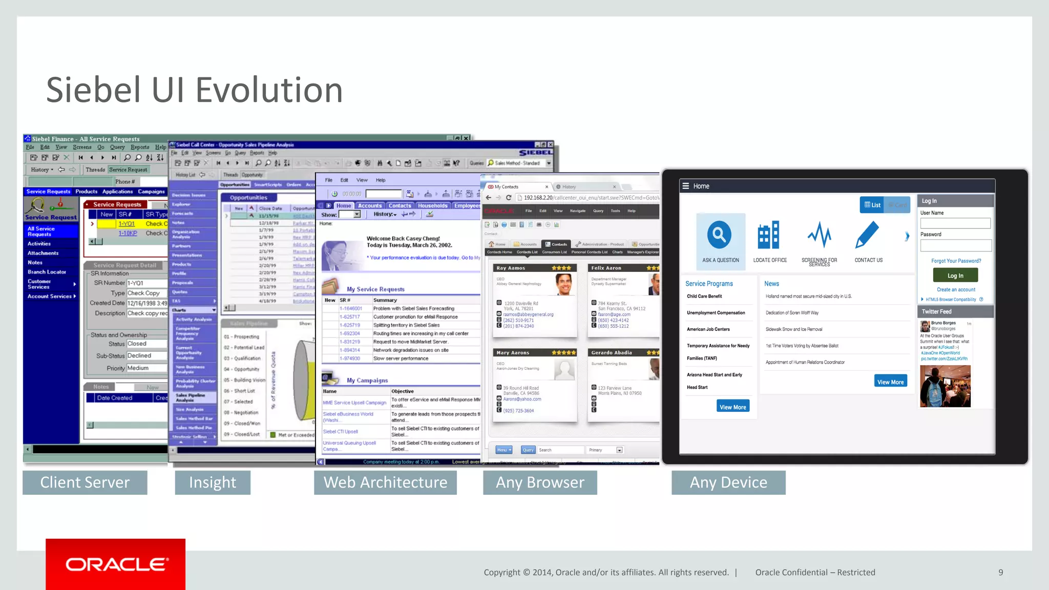 Copyright © 2014, Oracle and/or its affiliates. All rights reserved. |
Siebel UI Evolution
9Oracle Confidential – Restricted
Client Server Insight Web Architecture Any Browser Any Device
 