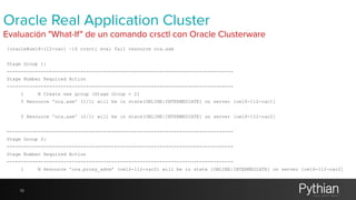 Oracle Real Application Cluster 
Evaluación "What-If" de un comando crsctl con Oracle Clusterware 
[oracle@oel6-112-rac1 ~]$ crsctl eval fail resource ora.asm 
Stage Group 1: 
-------------------------------------------------------------------------------- 
Stage Number Required Action 
-------------------------------------------------------------------------------- 
1 N Create new group (Stage Group = 2) 
Y Resource 'ora.asm' (1/1) will be in state[ONLINE|INTERMEDIATE] on server [oel6-112-rac1] 
Y Resource 'ora.asm' (2/1) will be in state[ONLINE|INTERMEDIATE] on server [oel6-112-rac2] 
-------------------------------------------------------------------------------- 
Stage Group 2: 
-------------------------------------------------------------------------------- 
Stage Number Required Action 
-------------------------------------------------------------------------------- 
1 N Resource 'ora.proxy_advm' (oel6-112-rac2) will be in state [ONLINE|INTERMEDIATE] on server [oel6-112-rac2] 
10 
 