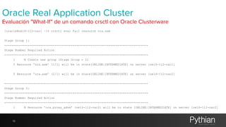 Oracle Real Application Cluster 
Evaluación "What-If" de un comando crsctl con Oracle Clusterware 
[oracle@oel6-112-rac1 ~...