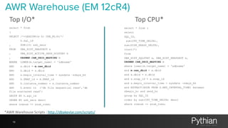 AWR Warehouse (EM 12cR4) 
Top 
I/O* 
select * from 
( 
SELECT /*+LEADING(x h) USE_NL(h)*/ 
16 
h.sql_id 
, SUM(10) ash_sec...