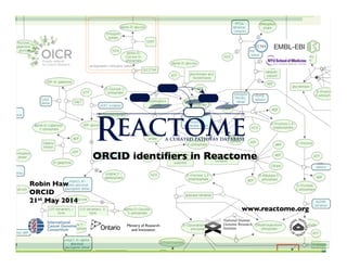 Robin Haw!
ORCID!
21st May 2014 "
" " " " " " www.reactome.org "
!
!
!
ORCID identiﬁers in Reactome!
Ministry of Research !
and Innovation!
 