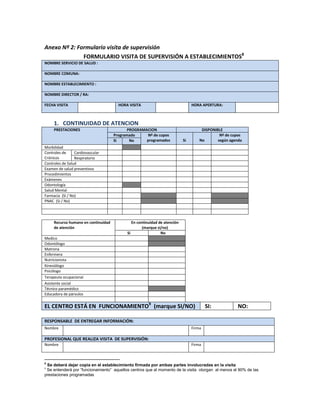 Anexo Nº 2: Formulario visita de supervisión
FORMULARIO VISITA DE SUPERVISIÓN A ESTABLECIMIENTOS8
NOMBRE SERVICIO DE SALUD :
NOMBRE COMUNA:
NOMBRE ESTABLECIMIENTO :
NOMBRE DIRECTOR / RA:
FECHA VISITA

HORA VISITA

HORA APERTURA:

1. CONTINUIDAD DE ATENCION
PRESTACIONES

PROGRAMACION
Programado
Nº de cupos
programados
Si
No

DISPONIBLE
Nº de cupos
No
según agenda

Si

Morbilidad
Controles de
Cardiovascular
Crónicos
Respiratorio
Controles de Salud
Examen de salud preventivos
Procedimientos
Exámenes
Odontología
Salud Mental
Farmacia (Si / No)
PNAC (Si / No)

Recurso humano en continuidad
de atención

En continuidad de atención
(marque si/no)
Si
No

Medico
Odontólogo
Matrona
Enfermera
Nutricionista
Kinesiólogo
Psicólogo
Terapeuta ocupacional
Asistente social
Técnico paramédico
Educadora de párvulos

EL CENTRO ESTÁ EN FUNCIONAMIENTO9 (marque SI/NO)

SI:

NO:

RESPONSABLE DE ENTREGAR INFORMACIÓN:
Nombre

Firma

PROFESIONAL QUE REALIZA VISITA DE SUPERVISIÓN:
Nombre

8

Firma

Se deberá dejar copia en el establecimiento firmada por ambas partes involucradas en la visita
Se entenderá por “funcionamiento” aquellos centros que al momento de la visita otorgan al menos el 90% de las
prestaciones programadas
9

 