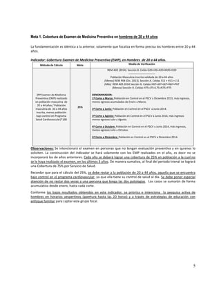 Meta 1. Cobertura de Examen de Medicina Preventiva en hombres de 20 a 44 años
La fundamentación es idéntica a la anterior, solamente que focaliza en forma precisa los hombres entre 20 y 44
años.
Indicador: Cobertura Examen de Medicina Preventiva (EMP), en Hombres de 20 a 44 años.
Método de Cálculo

Meta

Medio de Verificación
REM A02 (2014). Sección B. Celda G20+I20+K20+M20+O20
-----------------------------Población Masculina Inscrita validada de 20 a 44 años
(Menos) REM P04 (Dic. 2013). Sección A. Celdas F11 + H11 + J11
(Más) REM A05 2014 Sección G. Celdas H67+J67+L67+N67+P67
(Menos) Sección H. Celdas H75+J75+L75+N75+P75

(Nº Examen de Medicina
Preventiva (EMP) realizado
en población masculina de
20 a 44 años / Población
masculina de 20 a 44 años
inscrita, menos población
bajo control en Programa
Salud Cardiovascular)*100

DENOMINADOR:
1º Corte a Marzo: Población en Control en el PSCV a Diciembre 2013, más ingresos,
menos egresos acumulados de Enero a Marzo.
25%

2º Corte a Junio: Población en Control en el PSCV a Junio 2014.
3º Corte a Agosto: Población en Control en el PSCV a Junio 2014, más ingresos
menos egresos Julio y Agosto.
4º Corte a Octubre: Población en Control en el PSCV a Junio 2014, más ingresos,
menos egresos Julio a Octubre.
5º Corte a Diciembre: Población en Control en el PSCV a Diciembre 2014.

Observaciones: Se intencionará el examen en personas que no tengan evaluación preventiva y en quienes lo
soliciten. La construcción del indicador se hará solamente con los EMP realizados en el año, es decir no se
incorporará los de años anteriores. Cada año se deberá lograr una cobertura de 25% en población a la cual no
se le haya realizado el examen, en los últimos 3 años. De manera sumativa, al final del periodo trienal se logrará
una Cobertura de 75% por Servicio de Salud.
Recordar que para el cálculo del 25%, se debe restar a la población de 20 a 44 años, aquella que se encuentra
bajo control en el programa cardiovascular, ya que ella tiene su control de salud al día. Se debe poner especial
atención de no restar dos veces a una persona que tenga las dos patologías. Los casos se sumarán de forma
acumulativa desde enero, hasta cada corte.
Conforme los bajos resultados obtenidos en este indicador, se prioriza e intenciona la pesquisa activa de
hombres en horarios vespertinos (apertura hasta las 20 horas) y a través de estrategias de educación con
enfoque familiar para captar este grupo focal.

5

 