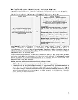 Meta 2. Cobertura de Examen de Medicina Preventiva en mujeres de 45 a 64 años
La fundamentación es idéntica a 3.1. solamente que focaliza en forma precisa, las mujeres entre 45 y 64 años.
Indicador: Cobertura Examen de Medicina Preventiva (EMP), en Mujeres entre 45 y 64 años.
Método de Cálculo

(Nº Examen de Medicina Preventiva (EMP)
realizado en población femenina de 45 a 64 años /
Población femenina de 45 a 64 años inscrita,
menos población bajo control en Programa Salud
Cardiovascular)*100

Meta

Medio de Verificación
REM A02 (2014). Sección B. Celda R20+T20+V20+X20
-----------------------------Población Femenina Inscrita validada de 45 a 64 años
(Menos) REM P04 Sección A. Celdas M11 + O11
(Más) REM A05 2014 Sección G. Celdas S67+U67+W67+Y67
(Menos) Sección H. Celdas S75+U75+W75+Y75
DENOMINADOR:
1º Corte a Marzo: Población en Control en el PSCV a Diciembre
2013, más ingresos, menos egresos acumulados de Enero a
Marzo.

25%
2º Corte a Junio: Población en Control en el PSCV a Junio 2014.
3º Corte a Agosto: Población en Control en el PSCV a Junio 2014,
más ingresos menos egresos Julio y Agosto.
4º Corte a Octubre: Población en Control en el PSCV a Junio 2014,
más ingresos, menos egresos Julio a Octubre.
5º Corte a Diciembre: Población en Control en el PSCV a
Diciembre 2014.

Observaciones: Se intencionará el examen en personas que no tengan evaluación preventiva y en quienes lo
soliciten. La construcción del indicador se hará solamente con los EMP realizados en el año, es decir no se
incorporará los de años anteriores. Cada año se deberá lograr una cobertura de 25% en población a la cual no
se le haya realizado el examen, en los últimos 3 años. De manera sumativa, al final de periodo trienal se logrará
una Cobertura de 75% por Servicio de Salud.
Recordar que para el cálculo del 25%, se debe restar a la población de 45 a 64 años, aquella que se encuentra
bajo control en el programa cardiovascular, ya que ella tiene su control de salud al día. Se debe poner especial
atención de no restar dos veces a una persona que tenga las dos patologías. Los casos se sumarán de forma
acumulativa desde enero, hasta cada corte.
Además en mujeres se intencionará la pesquisa activa de riesgo de canceres.



El Cáncer Cervicouterino se pesquisa precozmente a través de la toma de papanicolau.
Entre los factores de riesgo para el Cáncer de mama, se pueden mencionar, el antecedente familiar de
cáncer de mama (madre, hermana, tías maternas), antecedentes personales de lesiones pre malignas,
cáncer in situ o invasor, factores endógenos endocrinos (edad de menarquia, edad de menopausia, edad de
primer embarazo), factores hormonales exógenos (terapia de reemplazo hormonal y factores ambientales
(dieta, obesidad, alcohol, sedentarismo).

6

 