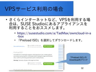 32
VPS`ӥäΈ

饤󥿩`ͥåȤʤɡVPSä
ϤϡSUSE Studioˤ륢ץ饤󥹤
ä뤳Ȥ򤪥ᤷޤ

https://susestudio.com/a/TadMax/owncloud-in-a
-box

Preload ISOxkƥ`ɤޤ
Preload ISO
Download򥯥å
 