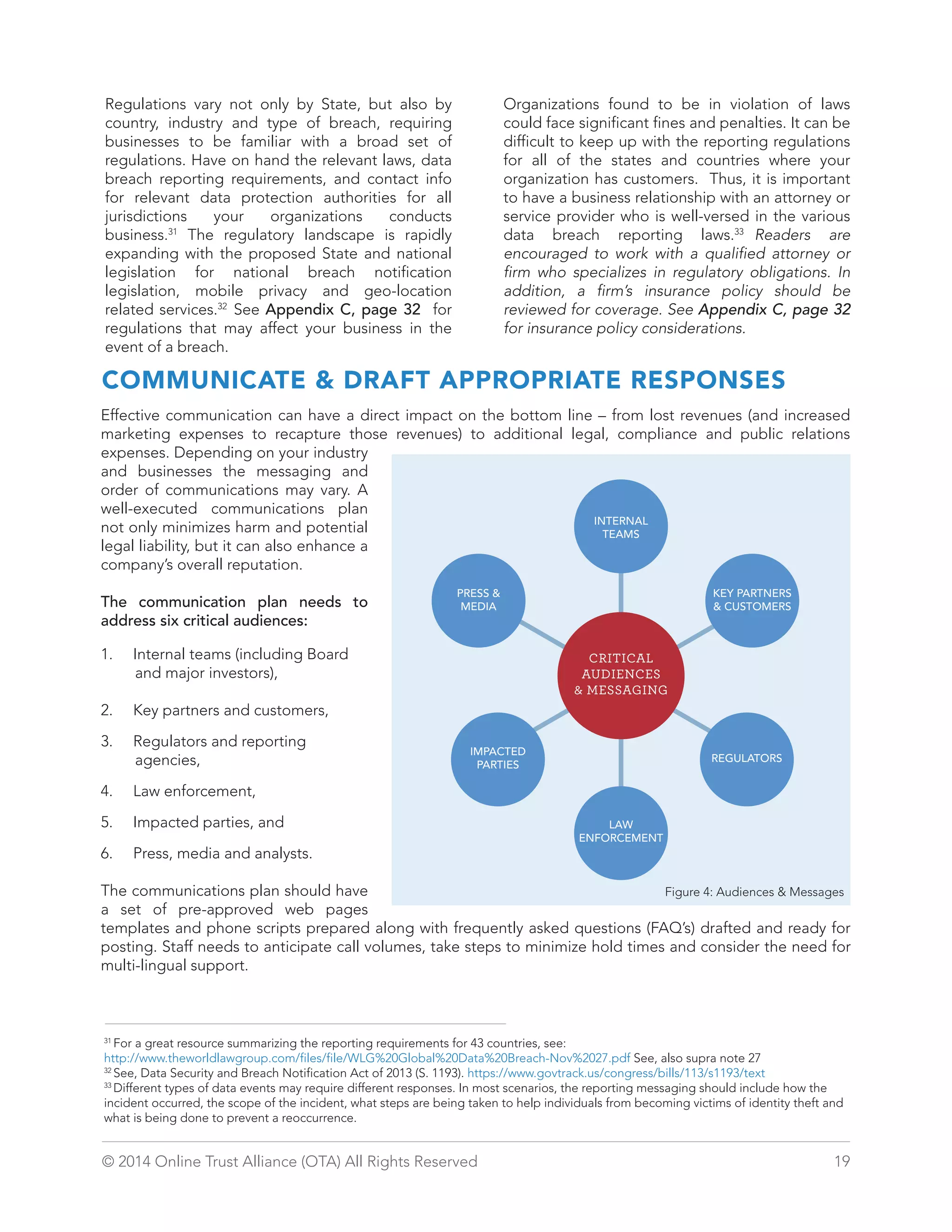 Organizations found to be in violation of laws 
could face significant fines and penalties. It can be 
difficult to keep up with the reporting regulations 
for all of the states and countries where your 
organization has customers. Thus, it is important 
to have a business relationship with an attorney or 
service provider who is well-versed in the various 
data breach reporting laws.33 Readers are 
encouraged to work with a qualified attorney or 
firm who specializes in regulatory obligations. In 
addition, a firm’s insurance policy should be 
reviewed for coverage. See Appendix C, page 32 
for insurance policy considerations. 
COMMUNICATE  DRAFT APPROPRIATE RESPONSES 
Effective communication can have a direct impact on the bottom line – from lost revenues (and increased 
marketing expenses to recapture those revenues) to additional legal, compliance and public relations 
expenses. Depending on your industry 
and businesses the messaging and 
order of communications may vary. A 
well-executed communications plan 
not only minimizes harm and potential 
INTERNAL 
TEAMS 
legal liability, but it can also enhance a 
company’s overall reputation. 
The communication plan needs to 
address six critical audiences: 
1. Internal teams (including Board 
IMPACTED 
PARTIES 
LAW 
ENFORCEMENT 
KEY PARTNERS 
 CUSTOMERS 
PRESS  
MEDIA 
CRITICAL 
AUDIENCES 
 MESSAGING 
REGULATORS 
Regulations vary not only by State, but also by 
country, industry and type of breach, requiring 
businesses to be familiar with a broad set of 
regulations. Have on hand the relevant laws, data 
breach reporting requirements, and contact info 
for relevant data protection authorities for all 
jurisdictions your organizations conducts 
business.31 The regulatory landscape is rapidly 
expanding with the proposed State and national 
legislation for national breach notification 
legislation, mobile privacy and geo-location 
related services.32 See Appendix C, page 32 for 
regulations that may affect your business in the 
event of a breach. 
and major investors), 
2. Key partners and customers, 
3. Regulators and reporting 
agencies, 
4. Law enforcement, 
5. Impacted parties, and 
6. Press, media and analysts. 
The communications plan should have 
Figure 4: Audiences  Messages 
a set of pre-approved web pages 
templates and phone scripts prepared along with frequently asked questions (FAQ’s) drafted and ready for 
posting. Staff needs to anticipate call volumes, take steps to minimize hold times and consider the need for 
multi-lingual support. 
31 For a great resource summarizing the reporting requirements for 43 countries, see: 
http://www.theworldlawgroup.com/files/file/WLG%20Global%20Data%20Breach-Nov%2027.pdf See, also supra note 27 
32 See, Data Security and Breach Notification Act of 2013 (S. 1193). https://www.govtrack.us/congress/bills/113/s1193/text 
33 Different types of data events may require different responses. In most scenarios, the reporting messaging should include how the 
incident occurred, the scope of the incident, what steps are being taken to help individuals from becoming victims of identity theft and 
what is being done to prevent a reoccurrence. 
© 2014 Online Trust Alliance (OTA) All Rights Reserved 19 
 