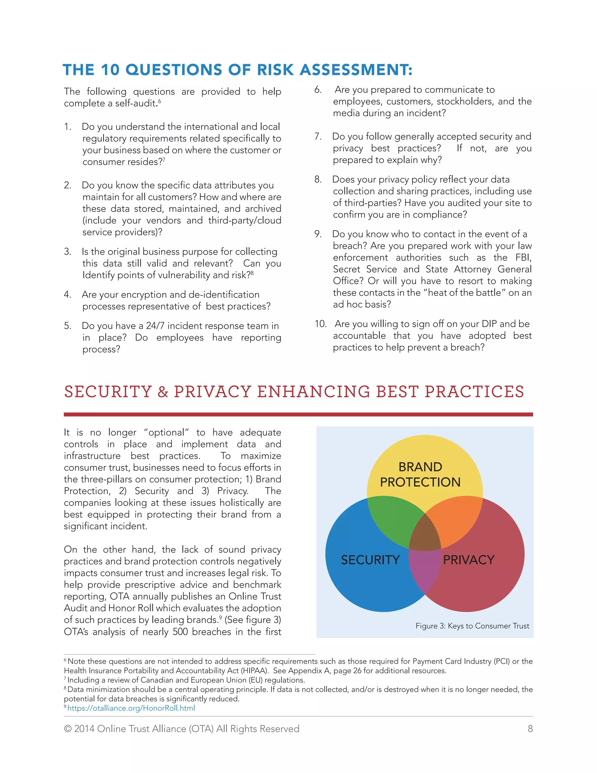 THE 10 QUESTIONS OF RISK ASSESSMENT: 
The following questions are provided to help 
complete a self-audit.6 
1. Do you understand the international and local 
regulatory requirements related specifically to 
your business based on where the customer or 
consumer resides?7 
2. Do you know the specific data attributes you 
maintain for all customers? How and where are 
these data stored, maintained, and archived 
(include your vendors and third-party/cloud 
service providers)? 
3. Is the original business purpose for collecting 
this data still valid and relevant? Can you 
Identify points of vulnerability and risk?8 
4. Are your encryption and de-identification 
processes representative of best practices? 
5. Do you have a 24/7 incident response team in 
in place? Do employees have reporting 
process? 
6. Are you prepared to communicate to 
employees, customers, stockholders, and the 
media during an incident? 
7. Do you follow generally accepted security and 
privacy best practices? If not, are you 
prepared to explain why? 
8. Does your privacy policy reflect your data 
collection and sharing practices, including use 
of third-parties? Have you audited your site to 
confirm you are in compliance? 
9. Do you know who to contact in the event of a 
breach? Are you prepared work with your law 
enforcement authorities such as the FBI, 
Secret Service and State Attorney General 
Office? Or will you have to resort to making 
these contacts in the “heat of the battle” on an 
ad hoc basis? 
10. Are you willing to sign off on your DIP and be 
accountable that you have adopted best 
practices to help prevent a breach? 
SECURITY  PRIVACY ENHANCING BEST PRACTICES 
It is no longer “optional” to have adequate 
controls in place and implement data and 
infrastructure best practices. To maximize 
consumer trust, businesses need to focus efforts in 
the three-pillars on consumer protection; 1) Brand 
Protection, 2) Security and 3) Privacy. The 
companies looking at these issues holistically are 
best equipped in protecting their brand from a 
significant incident. 
On the other hand, the lack of sound privacy 
practices and brand protection controls negatively 
impacts consumer trust and increases legal risk. To 
help provide prescriptive advice and benchmark 
reporting, OTA annually publishes an Online Trust 
Audit and Honor Roll which evaluates the adoption 
of such practices by leading brands.9 (See figure 3) 
OTA’s analysis of nearly 500 breaches in the first 
BRAND 
PROTECTION 
SECURITY PRIVACY 
Figure 3: Keys to Consumer Trust 
6 Note these questions are not intended to address specific requirements such as those required for Payment Card Industry (PCI) or the 
Health Insurance Portability and Accountability Act (HIPAA). See Appendix A, page 26 for additional resources. 
7 Including a review of Canadian and European Union (EU) regulations. 
8 Data minimization should be a central operating principle. If data is not collected, and/or is destroyed when it is no longer needed, the 
potential for data breaches is significantly reduced. 
9 https://otalliance.org/HonorRoll.html 
© 2014 Online Trust Alliance (OTA) All Rights Reserved 8 
 
