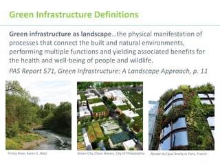 Green Infrastructure 101 - DR | PDF