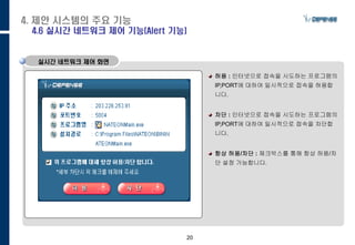 20
허용 : 인터넷으로 접속을 시도하는 프로그램의
IP,PORT에 대하여 일시적으로 접속을 허용합니
다.
차단 : 인터넷으로 접속을 시도하는 프로그램의
IP,PORT에 대하여 일시적으로 접속을 차단합니
다.
항상 허용/차단 : 체크박스를 통해 항상 허용/차
단 설정 가능합니다.
실시간 네트워크 제어 화면
4. 제안 시스템의 주요 기능
4.6 실시간 네트워크 제어 기능(Alert 기능)
 