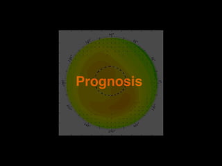 Prognosis