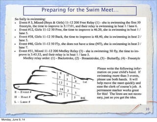 Preparing for the Swim Meet…
10
Monday, June 9, 14
 